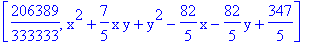 [206389/333333, x^2+7/5*x*y+y^2-82/5*x-82/5*y+347/5]